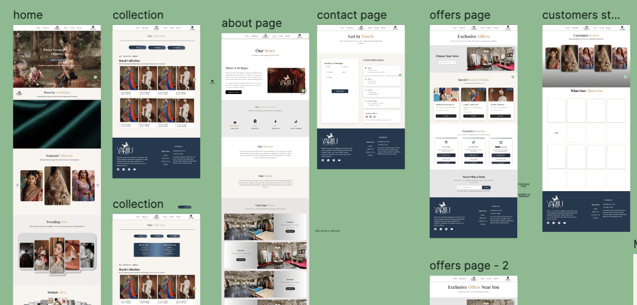 UI/UX Design - Yaritu